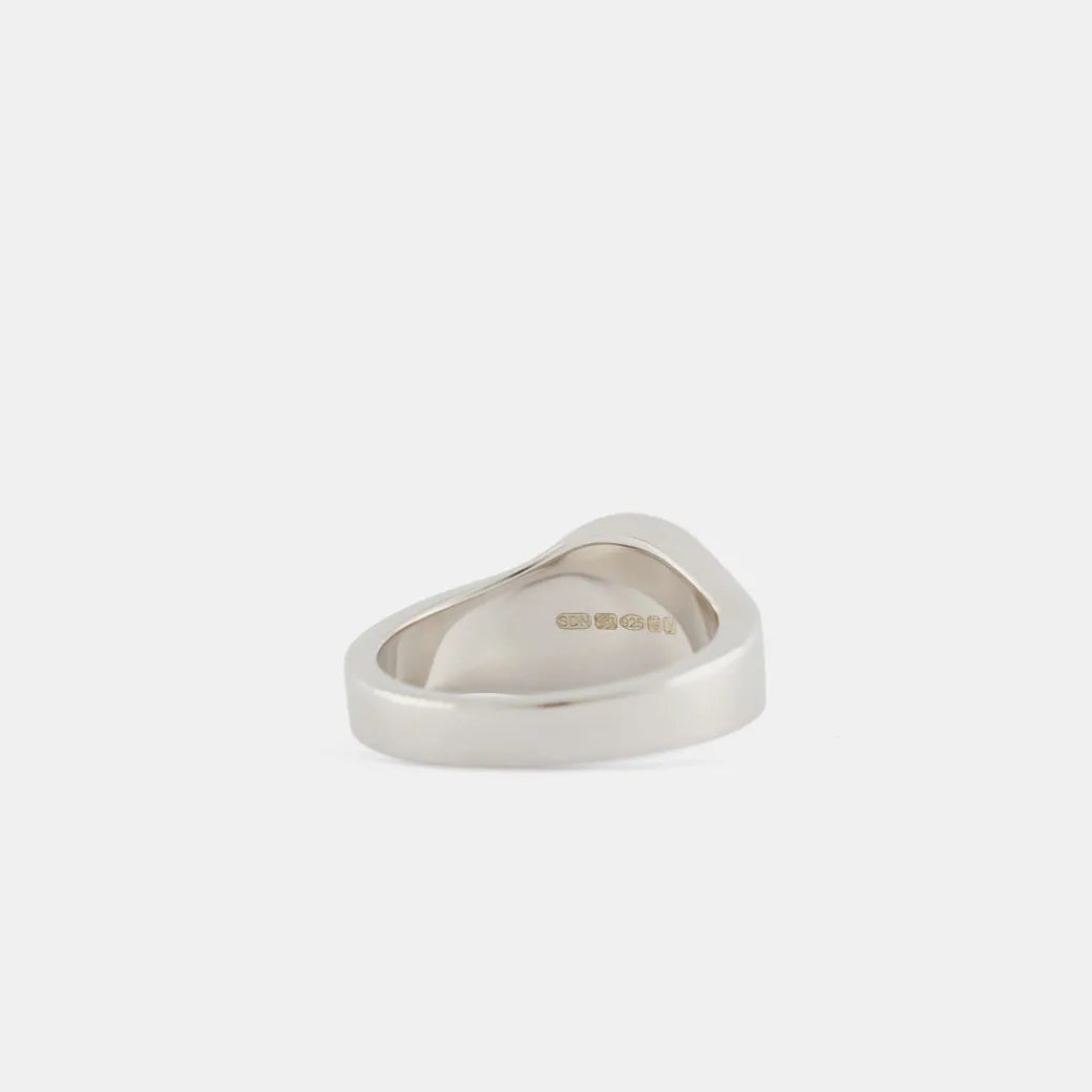 Silver Round Malachite Ring