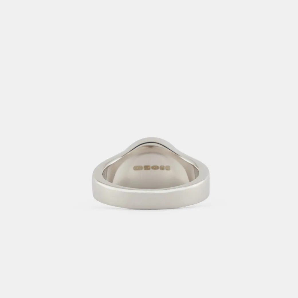Silver Round Turquoise Ring